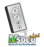 GSM Car Alarm